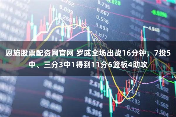 恩施股票配资网官网 罗威全场出战16分钟，7投5中、三分3中1得到11分6篮板4助攻